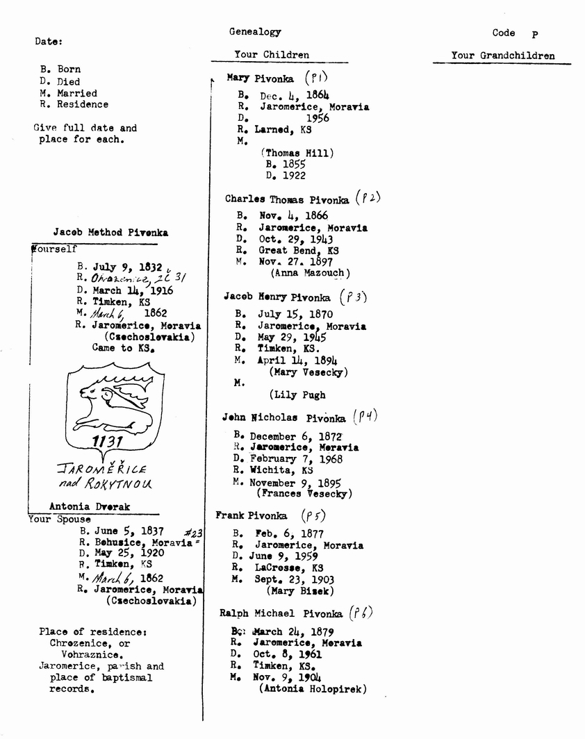 Image of the First Generation page of the Pivonka Family Record.